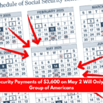 Social Security Payments of $3,600 on May 2 Will Only Reach a Group of Americans