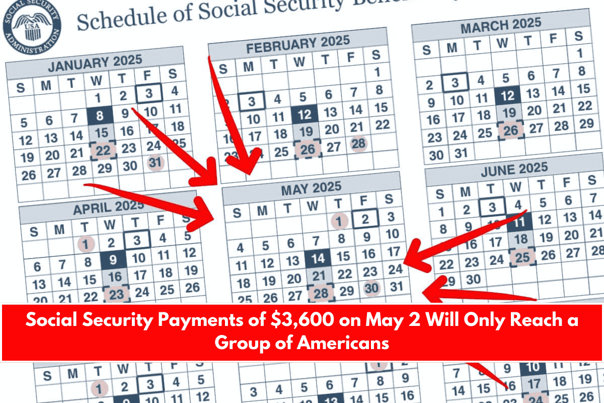 Social Security Payments of $3,600 on May 2 Will Only Reach a Group of Americans