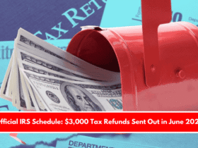 Official IRS Schedule: $3,000 Tax Refunds Sent Out in June 2025